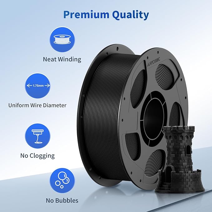 ANYCUBIC PLA Filament 1.75mm Bundle, 3D Printing PLA Filament 1.75mm Dimensional Accuracy +/- 0.02mm, 1KG Spool (2.2 lbs), 2KG Texture Gray+Black