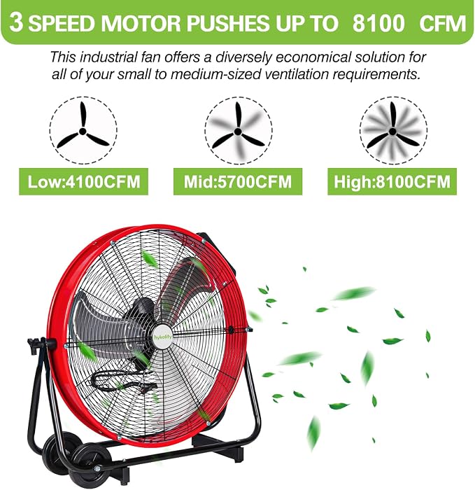 hykolity 24 inch 8100 CFM High Velocity Industrial Drum Fan, 3-Speed Heavy Duty Metal Shop Fan for Warehouse, Garage, Workshops, Factory, UL Listed, Red