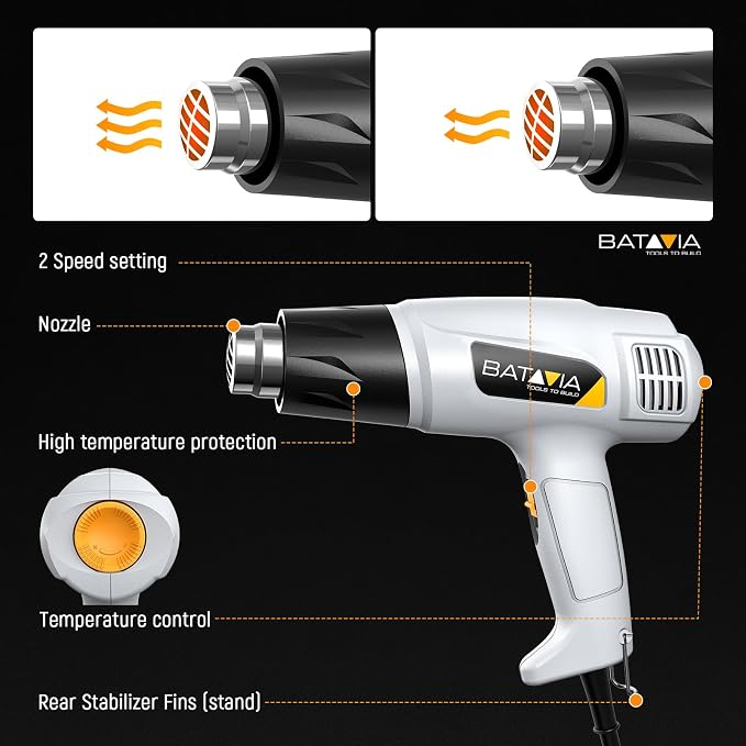Heat Gun - BATAVIA Dual Protection Fuses 1800W Heavy Duty Fast Heat Hot Air Gun 122℉-1202℉ Variable Temperature Control Overheat Protection with 4 Nozzles for Crafts, Vinyl Wrap, Shrink Tubing