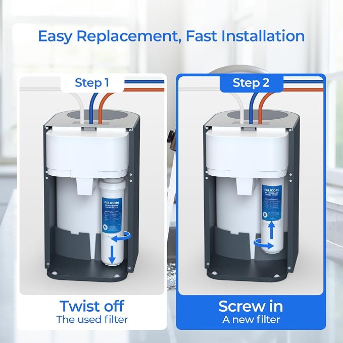 RF-40/RC100 RO Membrane Water Filter | Compatible with Brondell Circle RC100 Under Sink Reverse Osmosis Filtration Systems, 1 Pack