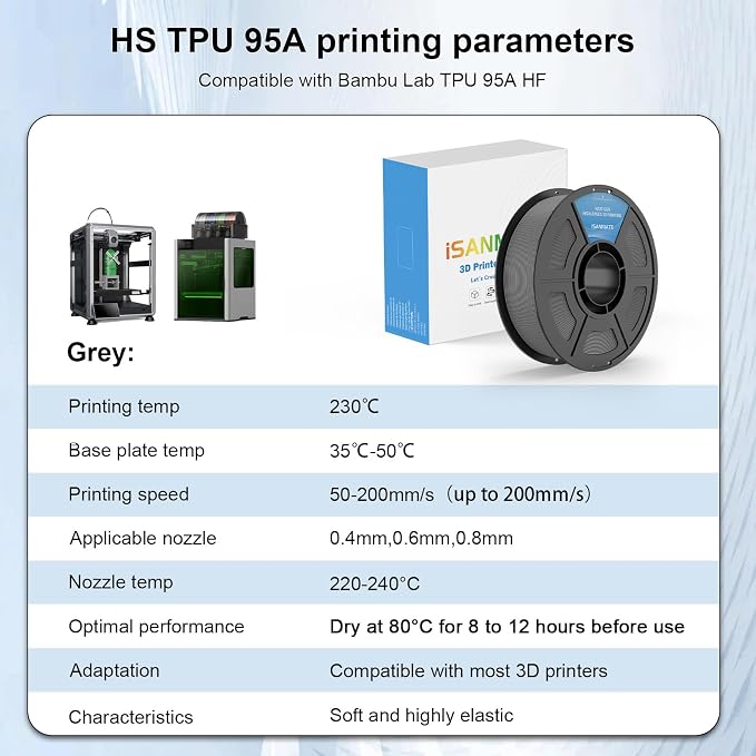 iSANMATE HS TPU Filament 1.75mm, Gray TPU 95A HF High Speed, 1kg | Flexible Tough Wear-Resistant Elastic; HF TPU 50-200mm/s; Compatible with Bambu Lab and Most FDM 3D Printer; for TPU Beginner