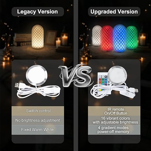 3PCS Remote Control RGB Light LED Lamp Kit 001,Power Failure Memory Function for Bambu Lab Multicolor Makerworld for Anycubic Makeronline 3D Printer Light DIY Hardware Model Parts USB
