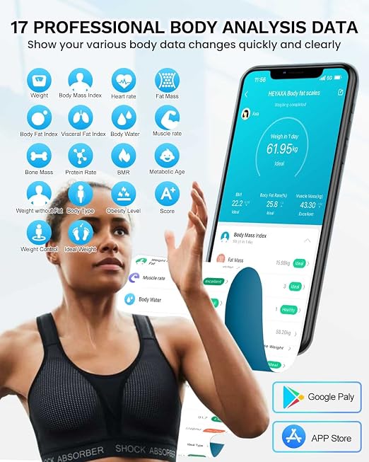 HEYAXA Smart Scale for Body Weight, Digiatl Weight Scale with Large LCD Display, 17 Body Composition Analyzer Sync to APP, Bathroom Body Fat Scale for BMI, BMR, Heart Rate, 400lb,White.
