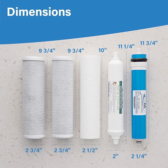 APPLIED MEMBRANES Reverse Osmosis Membrane and Filter Replacement, 50 GPD Membrane with Pre and Post Filter.