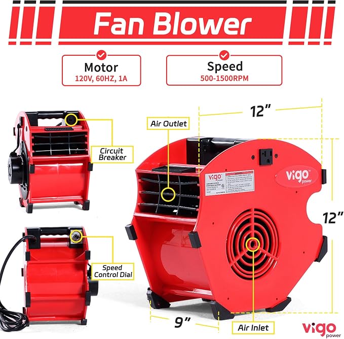 1/5 HP 300 CFM High-Velocity Air Mover Floor Fan, Industrial Blower for Carpet Drying, Water Damage & Car Drying — Dual 120V Outlets, 4-Position Tilt, Variable Speed, Portable 12in ETL