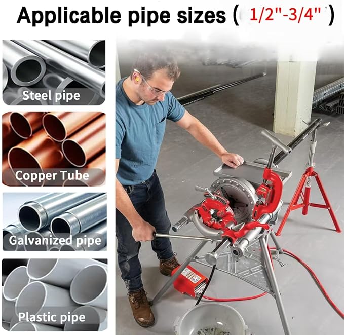 4-Piece 47745 Pipe Threading Die Set with Storage Case-Heavy Duty NPT Thread Cutter for 1/2"- 3/4"Pipes,Fits RIDGID 300,Reed 535,Compatible with Steel & Copper Pipes,Works with 504A/713/815A Die Heads