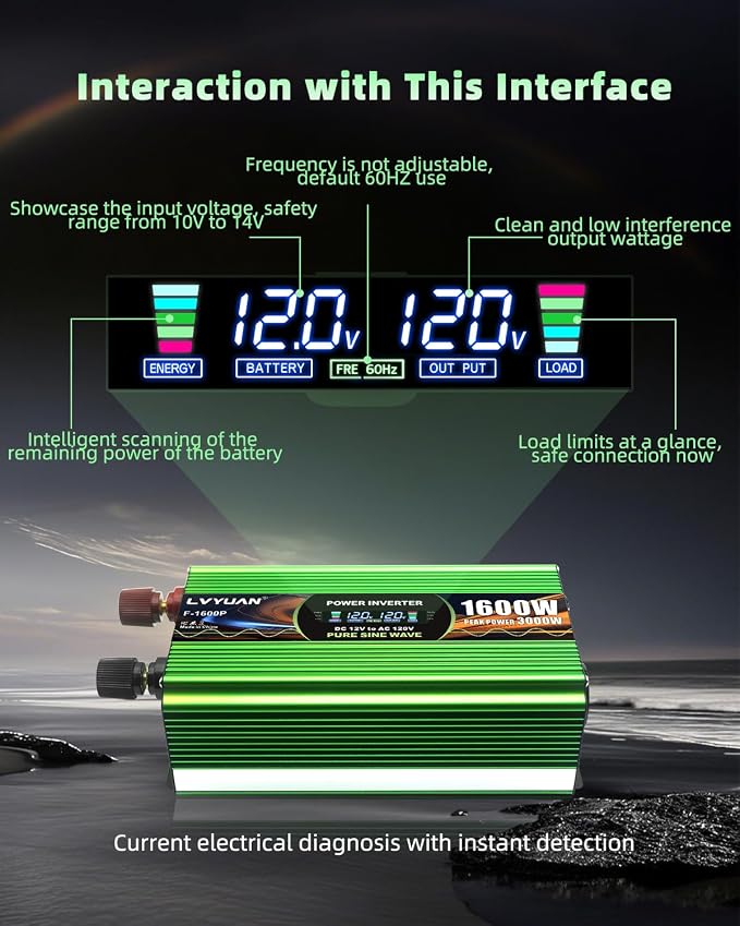 1600 Watt Pure Sine Wave Inverter, DC 12V to 120V AC Power Inverter for Vehicle, RV, Truck, Off-Grid, Car Power Inverter with 4 AC Outlet, 5V/3.1A USB, Remote Control, Surge 3000W