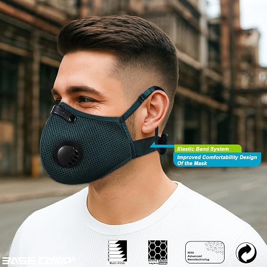 BASE CAMP Family Pack Dust Mask, Breathable Reusable Respirator Mask with 6 Activated Carbon Filters(Dark Tiber)