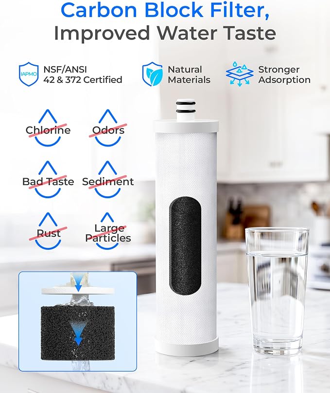 Waterdrop TST-UF Replacement Water Filter, 1-Year Replacement Pack, 4 Filters (2 x P1, 1 x U2, 1 x C3), Replacement for Waterdrop TST-UF & TST-B 3-Stage Under Sink Water Filtration System