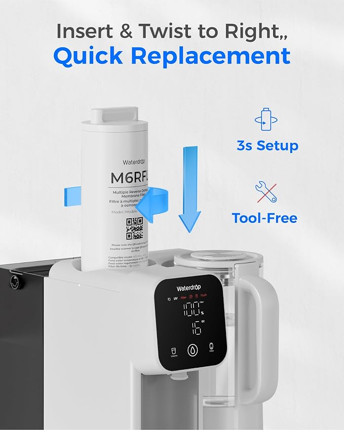 Waterdrop M6RFL RO Water Filter, Replacement for Waterdrop M6SL Countertop Reverse Osmosis System, 12-month Lifetime