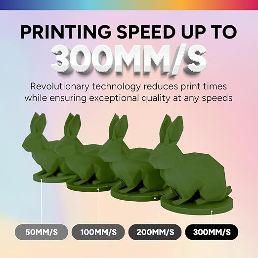 OVERTURE Matte PLA 1.75mm, Low Warp & Smooth Finish 3D Printer Filament | Frosted Matt Finish Hides Layer Lines, 1kg Spool (2.2lbs) Cardboard Spool, Fit Most FDM Printer (Matte Army Green)
