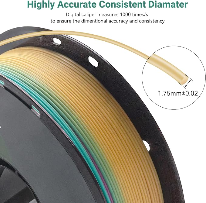 Matte Rainbow PLA 3D Printer Filament, Candy 3 Purple Pink Yellow | 1.75mm, 1KG Spool (2.2lbs), Gradient Filament, For Most FDM 3D Printers