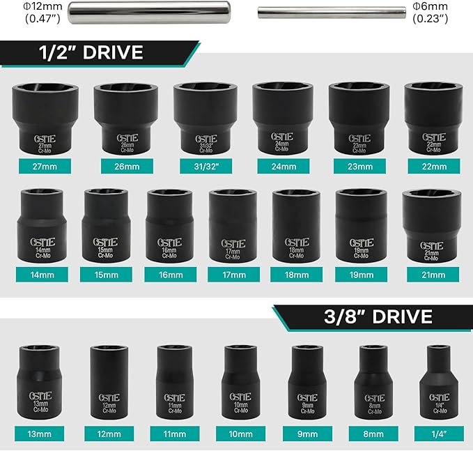 22Pcs Bolt Nut Extractor Set Metric 8-27mm, 1/2" & 3/8" Drive Impact Cr-Mo Steel Lug Nut Remover Socket, Wheel Lock Removal Kit for Damaged, Stripped, Frozen, Nuts & Screws
