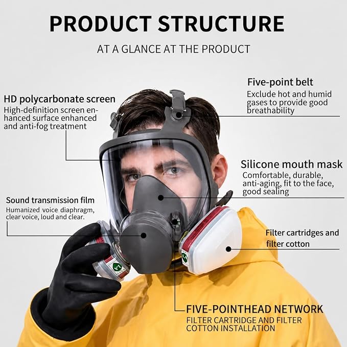 Full Face Respirator Mask with Dual Filter Cartridges - Reusable Silicone Gas Mask with Anti-Fog Visor, Replaceable Filters & Accessories for Painting, Chemical Work, Sanding