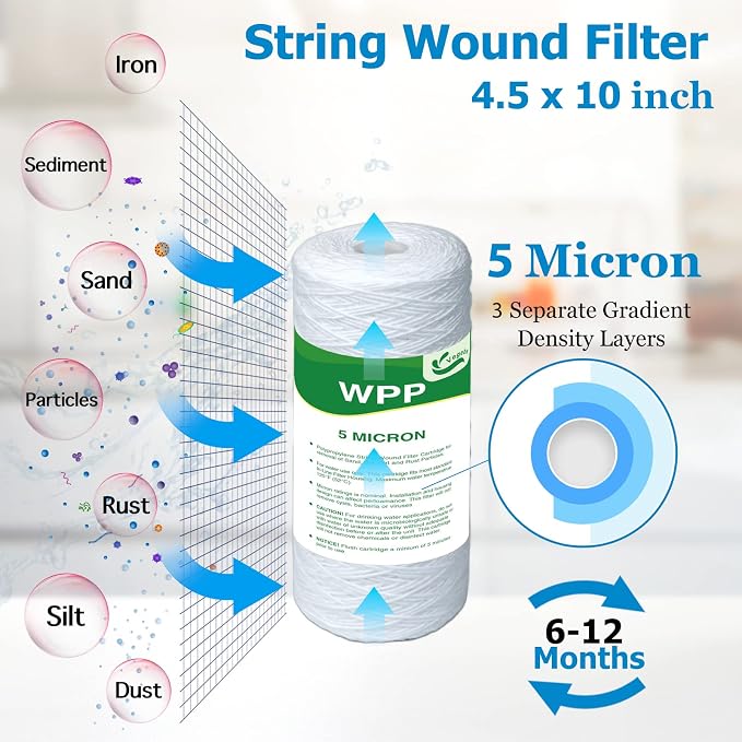 5 Micron Water Filter 10" x 4.5", 10-inch Whole House Heavy Duty String Wound Sediment Pre-Filters for Well Water, Replacement Cartridge for WP5BB97P, RS22, SWC-45-1005, PC10, 355214-45, 4-Pack