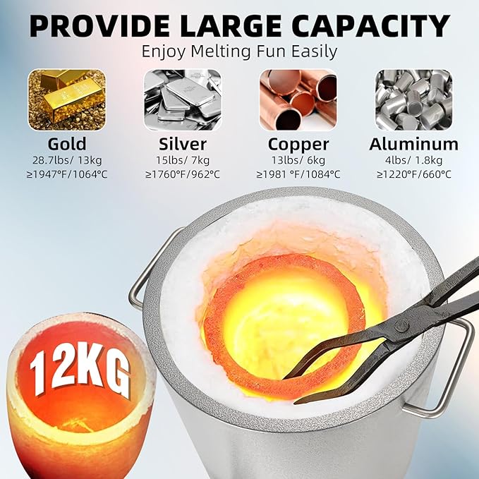 Metal Melting Furnace, 12 Kg Propane Melting Furnace with Crucibles & Tongs Kiln, Casting Refining Smelting for Precious Metals Gold Silver Tin Aluminum Melting Casting Tool