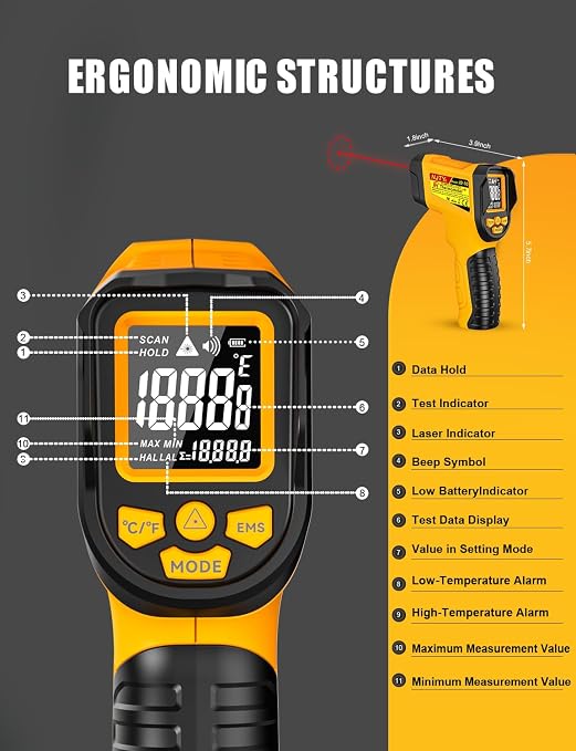 NJTY Infrared Thermometer Gun, -58℉ to 1472℉, High Precision, Non-Contact Laser Temperature Sensor with Backlit LCD, for Cooking, BBQ, Automotive, Industrial Use