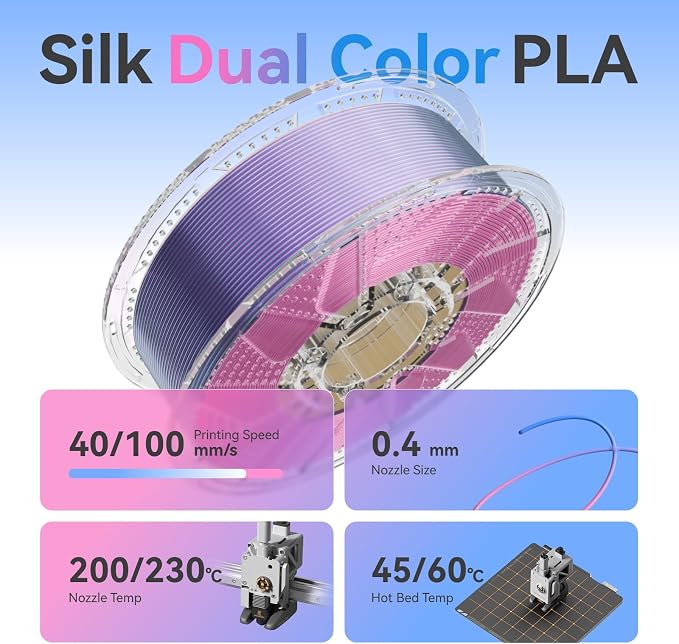 Chitu Systems Conjure Silk PLA Filament, 2KG Spool (4.4lbs), 1.75mm Dual Color Filament, Rose Red Sky Blue Shiny Filament Diameters ±0.02 mm 3D Printer Filament Bundle