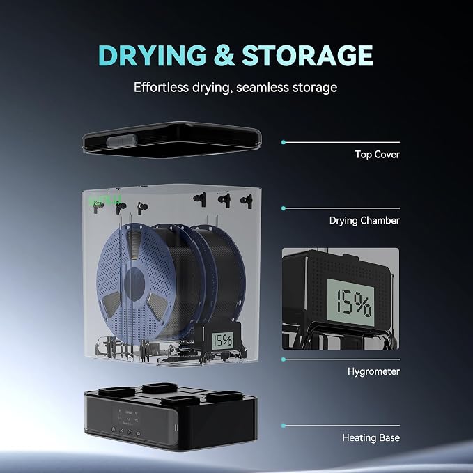 SUNLU 3KG Filament Dryer SP2 & Storage Box, 70℃ Max Temperature and 15min Fast Heating for 3D Printer Filament Drying and Sealing with Heat Control, Compatible with 1.75mm/2.85mm PLA PETG TPU ABS ASA