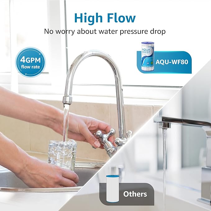 AQUA CREST FXHSC Whole House Water Filter, Pack of 4 | Replacement for GE® FXHSC, GXWH40L, GXWH35F, American Plumber W50PEHD, 5 Micron 10" x 4.5", High Flow Sediment Filters