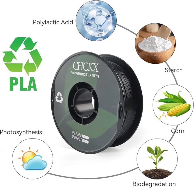 PLA 3D Printer Filament, Dimensional Accuracy +/- 0.02 mm, 1 kg Spool(2.2lbs), 1.75 mm,Black