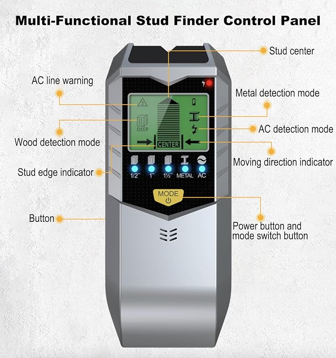 Stud Finder Wall Scanner - 5 in 1 Electronic Stud Sensor with Intelligent Micro-Sensor Chip, Wood Metal AC Wire Detector for Drywall & Plaster, Center Finding for TV Mount & Shelving
