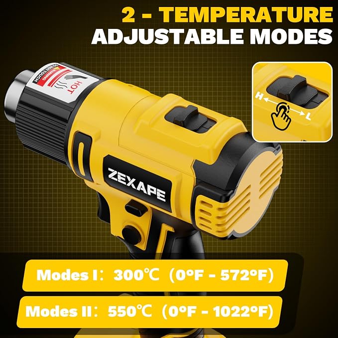 Cordless Heat Gun Compatible with Dewalt 20V Battery, 350W Fast Heating Soldering Gun with LED Light, 122℉-1022℉ Variable Temperature with 5 Nozzles for DIY Craft, Shrink Tubing (Tool Only)