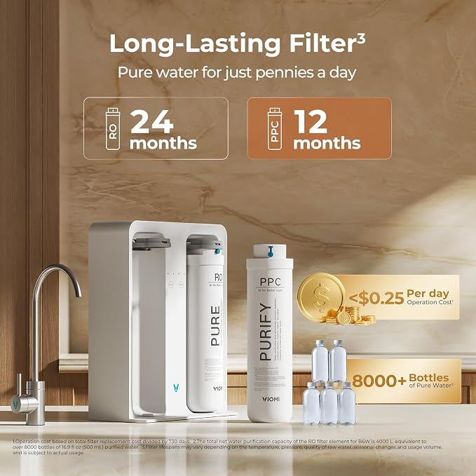 VIOMI Pure B6W PPC Filter, Replacement for Viomi B6W 600 GPD Reverse Osmosis System, 12-Month Lifespan, Compatible with Pure B6W 600 GPD Under Sink Water Filter