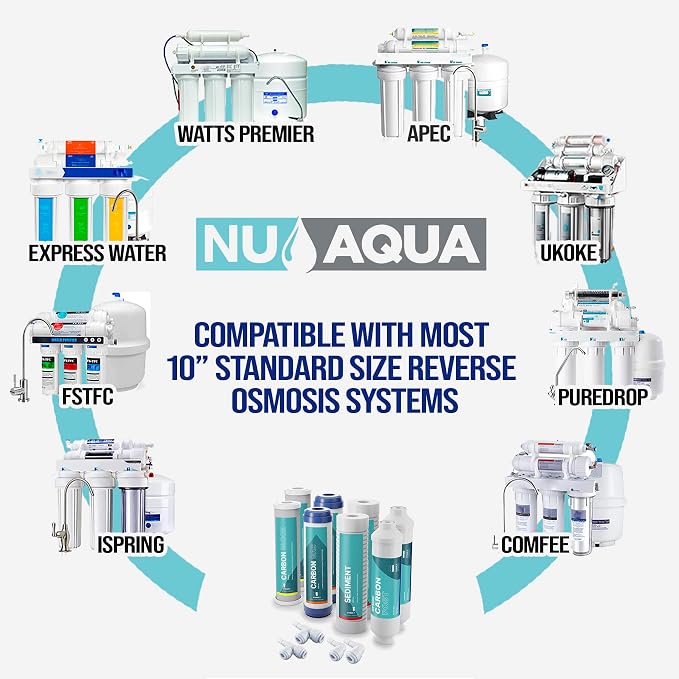 NU Aqua Reverse Osmosis Water Filter System Replacement Set - 4 Stage 1 Year Under Sink Kit - Includes Sediment, Carbon Filters, Parts & Fittings - Universal RO Filtration Cartridge Pack