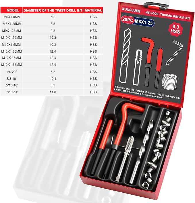 Helicoil Metric Thread Repair Insert Kit, M8x1.25mm Rethreading | Thread Repair kit with HSS Drill Bits, Rethreading Inserts Tool Set for Damaged Thread Repairing with Carry Case