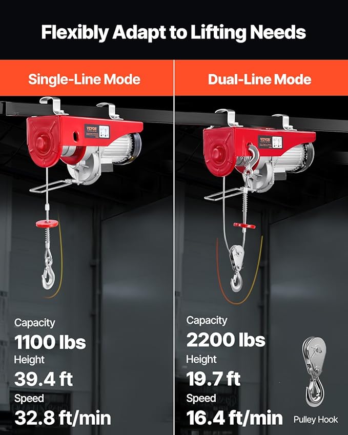 VEVOR 2200lbs Electric Hoist with Wireless Remote Control,110v Electric Hoist with Remote Control, 40ft/20ft Lifting Height & Motor, for Garage Warehouse Factory