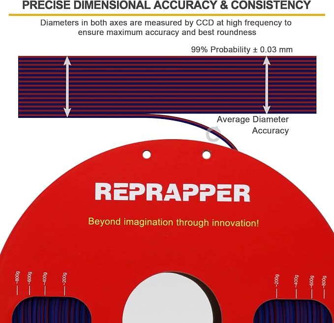 Reprapper Dual Color Filament Fillamentum pla 1.75 Multicolor 1.75mm for 3D Printer, Color Change Filament PLA, 2.2lbs (1kg), Matte PLA Red & Blue