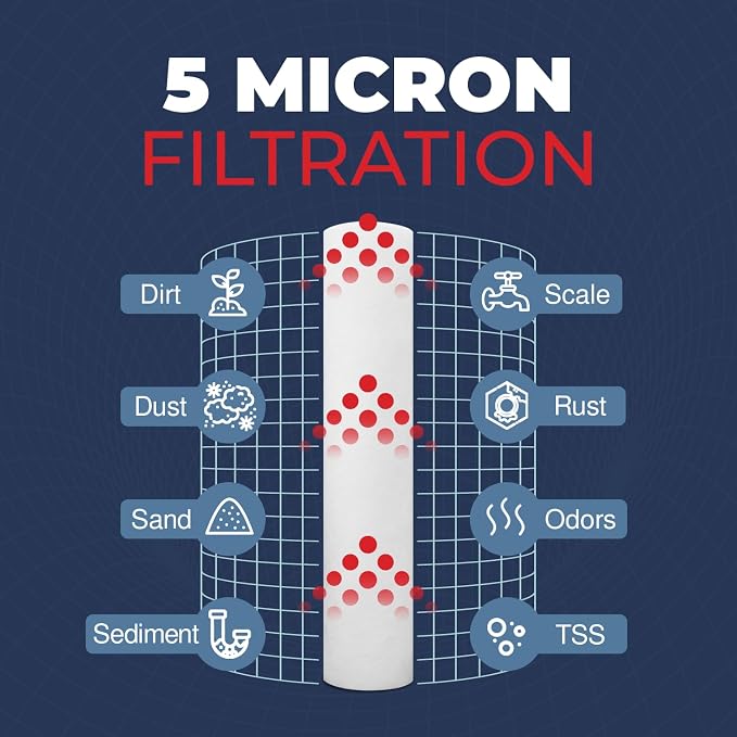 High Performance 5 Micron 20 Inch x 2.5 Inch, 4-Pack Spun Polypropylene Whole House Sediment Water Filter Replacement Cartridge,Compatible with Pentek P5-20, 155016-43, SDF-25-2005, Made in USA