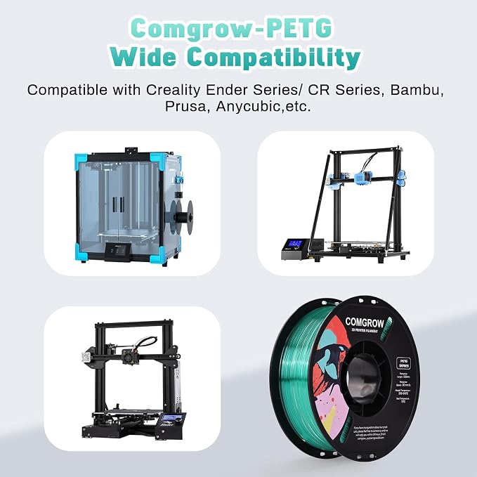 Comgrow PETG 3D Printer Filament 1.75mm, High Precision and Tough 3D Printer Filament 1kg (2.2LBS), Dimensional Accuracy +/- 0.02 mm, Fit Most 3D Printers Gradient Green White
