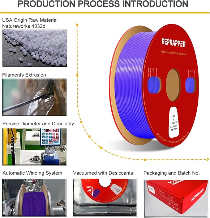 RepRapper Glow in the Dark Purple PLA Filament 1.75mm (+- 0.03mm) 2.2lb (1kg) for 3D Printer, Phosphorescent Glow PLA Purple Color