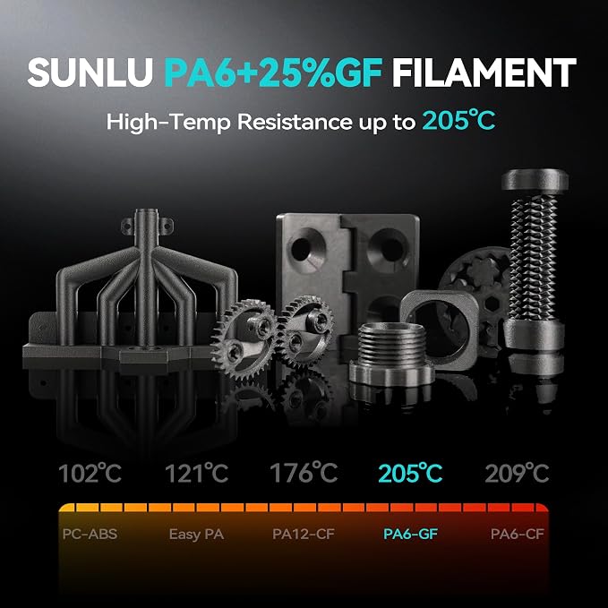 SUNLU PA6-GF 3D Filament 1.75mm 1KG, 25% Glass Fiber Nylon Filament, High Temp Resistance 401°F (205°C), Corrosion Resistance, Engineering Filament, Dimensional Accuracy+/-0.03mm, 1KG Spool, Black