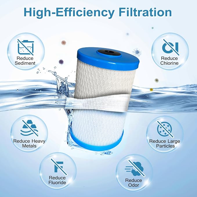4000 Coconut Shell Activated Carbon Water Filter Replacement Compatible with Frescapure 4000, 4500, 5000, 6000 Water Filter Systems 750 Gallon Capacity 0.5 Micron