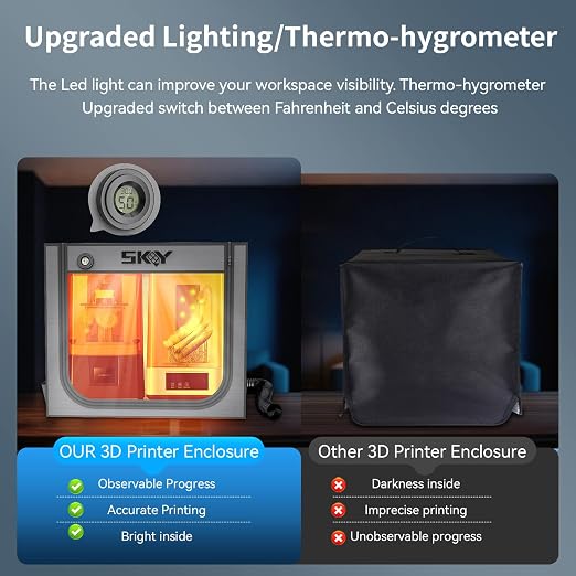 Large Resin 3D Printer Enclosure with Ventilation Kit LED Light, 3D Printer Vented Enclosure Tent Cover Eliminate Odors Dustproof Isolate Noise Compatible with LCD Resin UV 3D Printer 33*18.9*28.7Inch