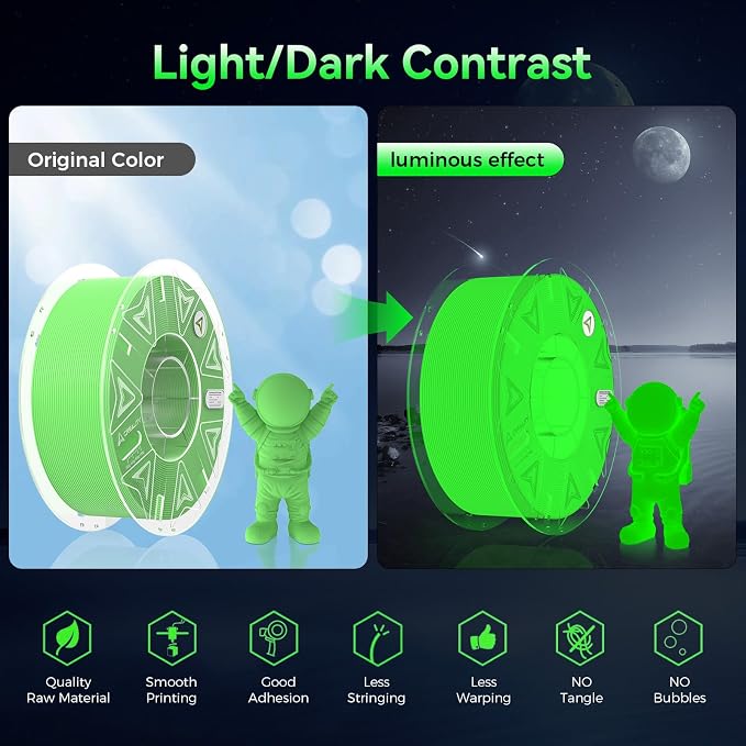 Creality Glow in The Dark Hyper PLA Filament, Luminous 3D Printer Filament 1.75mm, High Brightness&Long Time Glows Filament Bundle, Dimensional Accuracy +/-0.02mm, 4kg Spool(Pink,Blue,Yellow,Green)