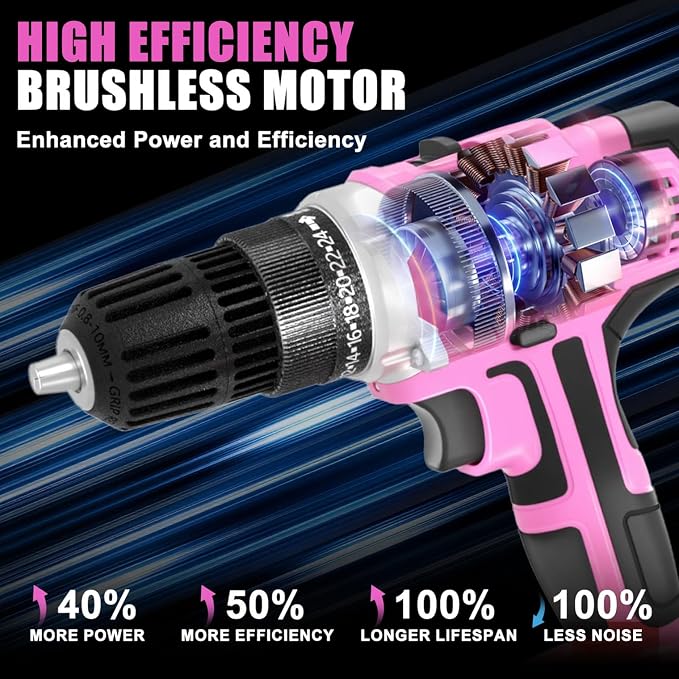GardenJoy 20v Cordless Drill Set, Power Electric Kit 2 Batteries With Charger 30Nm 2-Speed 3/8" Keyless Chuck 24+1 Torque Drill Driver screwdriver Bits with LED Electric Work Light for Women DIY