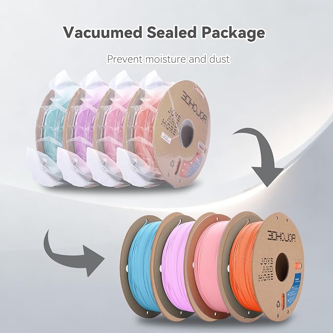 3DHoJor PLA Pro (Plus) Filament 1.75mm, 3D Printer Filament, Cardboard Spool 3D Printing Filament, Dimensional Accuracy +/- 0.03 mm-4 Pack Lilac+Soft Pink+Space Blue+Coral Orange