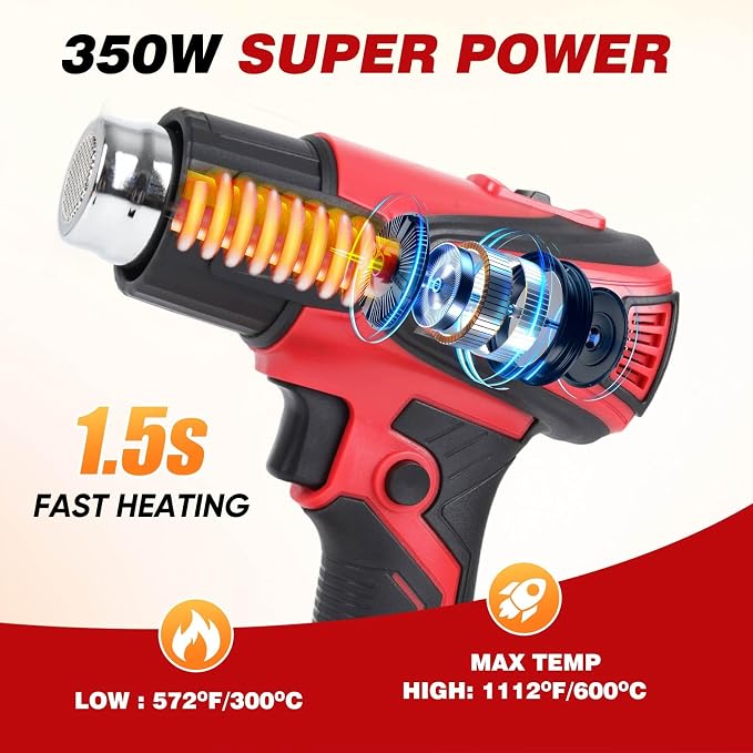 Cordless Heat Gun Compatible with Milwaukee m18 Battery,Adjustable Temp 120℉–1110℉,LED Light,LCD Digital Display,Portable Hot Air Gun 4 Nozzles For Shrink Tubing DIY (Tool Only, Not Made by Milwaukee)
