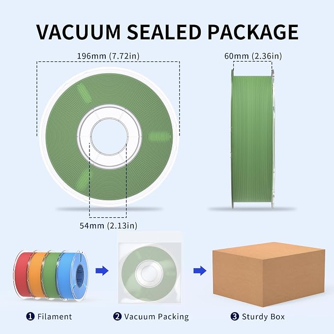 RAMBERY Matte PLA 3D Printer Filament Bundle 4KG, Matte Smooth Finish PLA Filament 1.75mm, Individually Vacuum Packed, 1kg(2.2lb) X4PCS, Red/Orange/Matcha Green/Blue