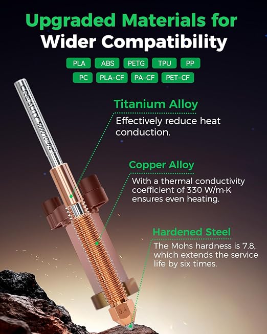 Creality Official K2 Pro Ceramic Heating Block Hotend Kit, Upgraded Larger Cavity, with Quick-swap Nozzle Kit, Supports 350°C High Temperature Extruder Hotend Kit for 3D Printers K2 Pro Combo