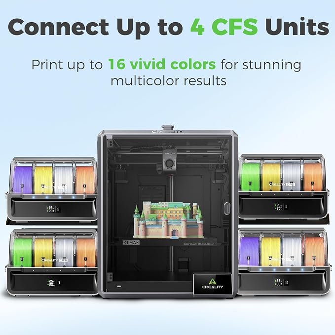 Official Creality K1 Series CFS Upgrade Kit with CFS, Multicolor 3D Printer Automatically Filament System, Supports 4 Parallel Devices for 16 Color Printing for K1 Max/K1C/K1/K1 SE