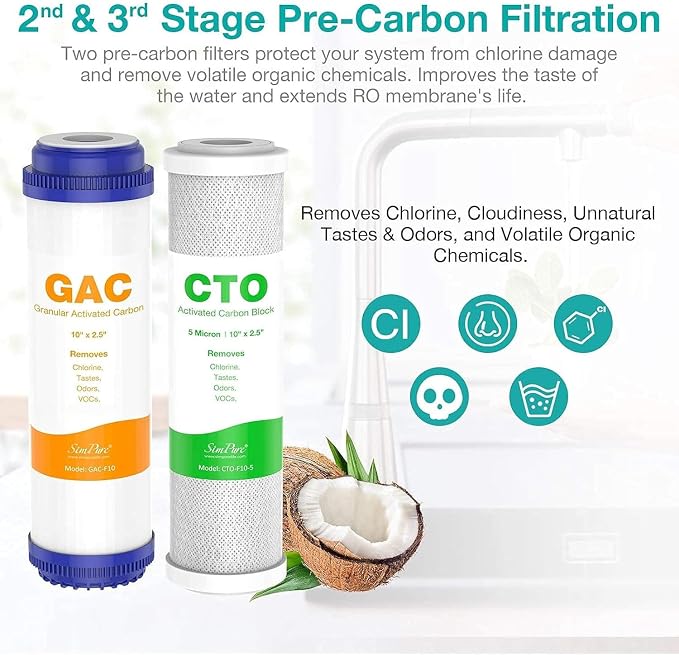SimPure SP5-RO75 6-Stage 10" Reverse Osmosis Replacement Filter Set with Alkaline Mineral Filter, Complete Set for 75 GPD Standard 6-Stage Reverse Osmosis RO Water Filtration Systems, 6 Pieces