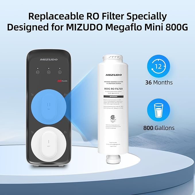 RO Filter Replacement for MIZUDO Megaflo Mini 1000GPD/Smart Wifi mini 1000GPD Tankless Reverse Osmosis System, 8 Stage RO System Under Sink, 3-Year Filter Life, ANSI Certified