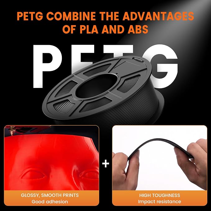 TECBEARS PETG Filament 1.75mm, 4-Color Bundle - Strong & Accurate, 4 * 1KG (1320M), White, Blue, Red, Black