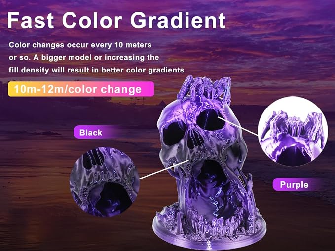 LOVOON 3D PLA Filament Bundle 1.75MM, Color Shift Filament Bundle, Gradient Silk PLA Filament Bundle, PLA Filament for 3D Printer 3D Pen, Dimensional Accuracy +/-0.02mm, 200g x 4 Spools