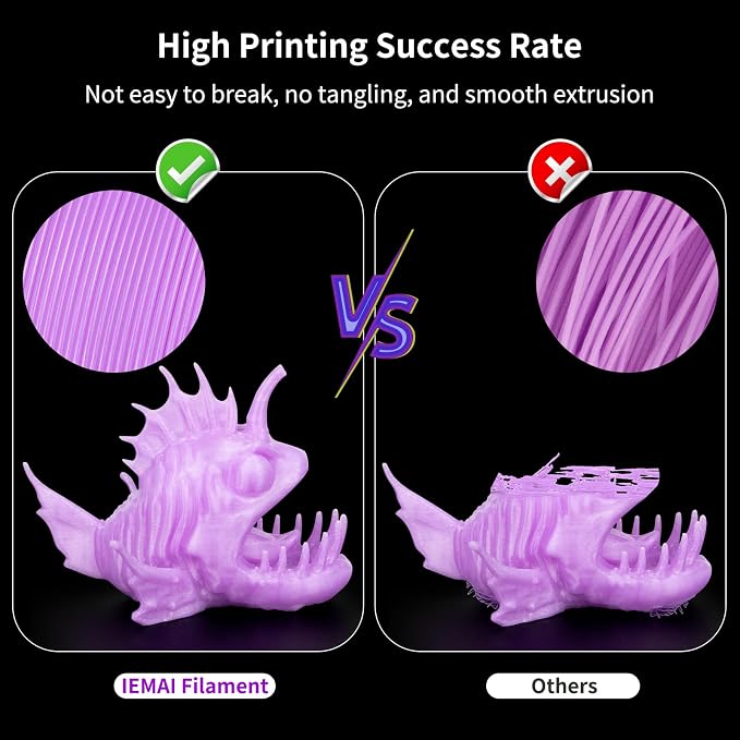 IEMAI Purple Glow in The Dark PETG Filament 1.75mm 1KG, Luminous 3D Printer Filament Long-Lasting Glow & High-Brightness, Neat Wound and Easy Print, Accuracy +/-0.02mm